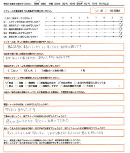 橿原市　エコキュート取替のお客様のご感想