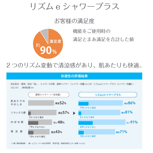 耐震４本脚