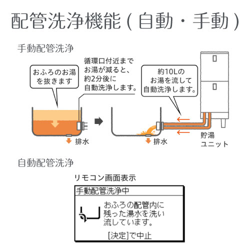 高圧img