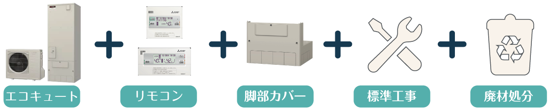 当店価格は工事費コミコミ価格